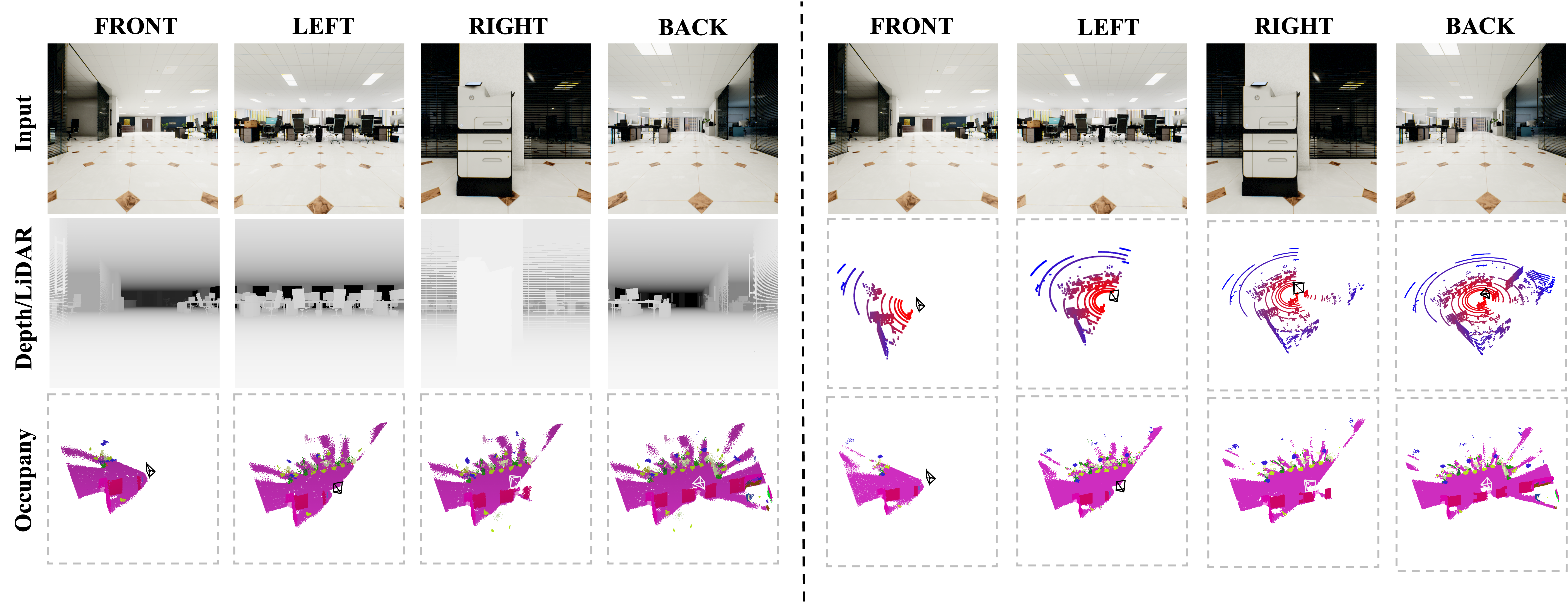 TartanGround adaptability results